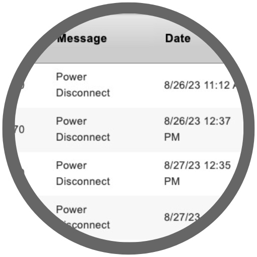 power disconnect report
